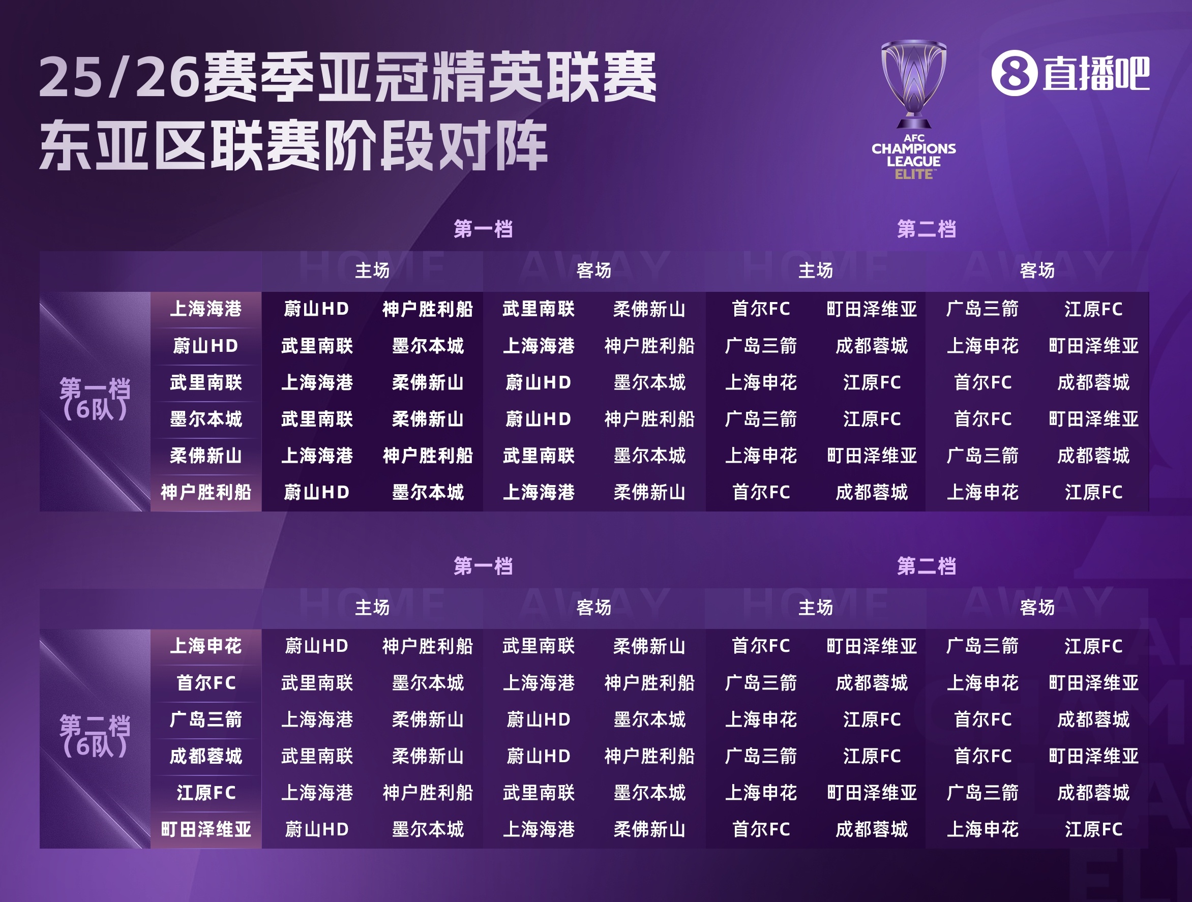 实时更新-足球报谈中超亚冠精英联赛前景：赛程更好，中超争冠或影响战意