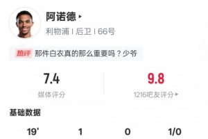 fb体育-阿诺德本场数据：替补攻入制胜球&amp;1解围1抢断，评分7.4