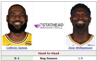 官网-全面碾压!詹姆斯生涯对阵锡安战绩9胜1负 各项场均数据皆占优